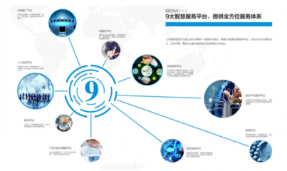 灣區核心 樂從國資聯手美的置業，共筑三龍灣建設技術新高地