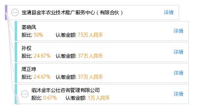 寶清縣金豐農(nóng)業(yè)技術(shù)推廣服務(wù)中心 科技助農(nóng)，服務(wù)興農(nóng)